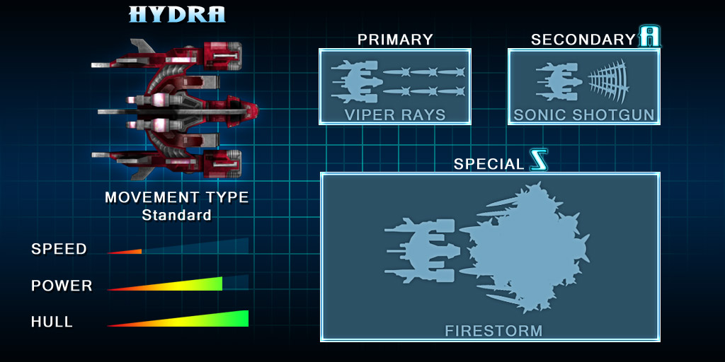 Hydra Information